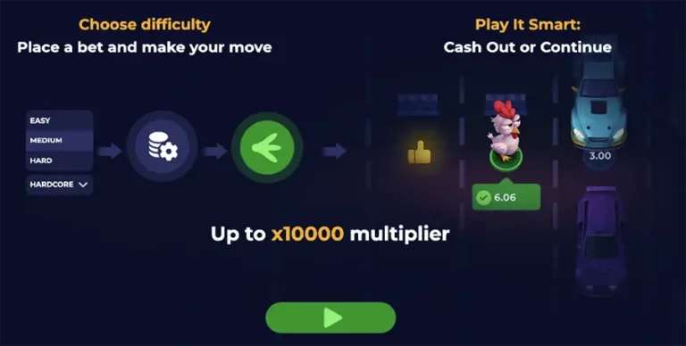 Uncrossable Rush : quand le mobile gaming s’invite dans l’iGaming Uncrossable Rush