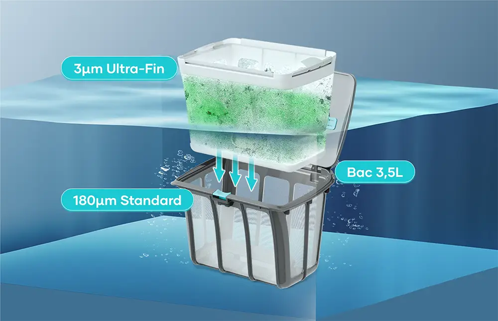 infographie expliquant le système de filtration d'un robot de piscine
