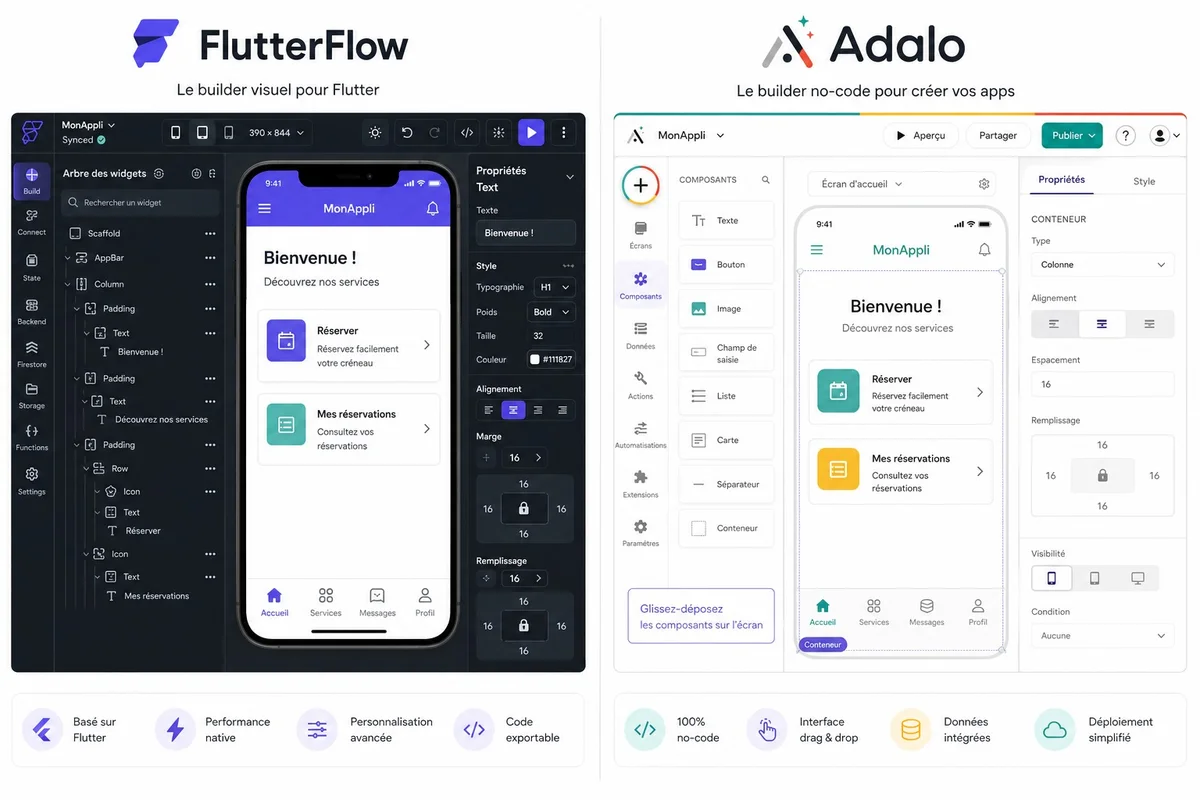 Comparaison FlutterFlow et Adalo pour créer une application mobile no-code iOS Android